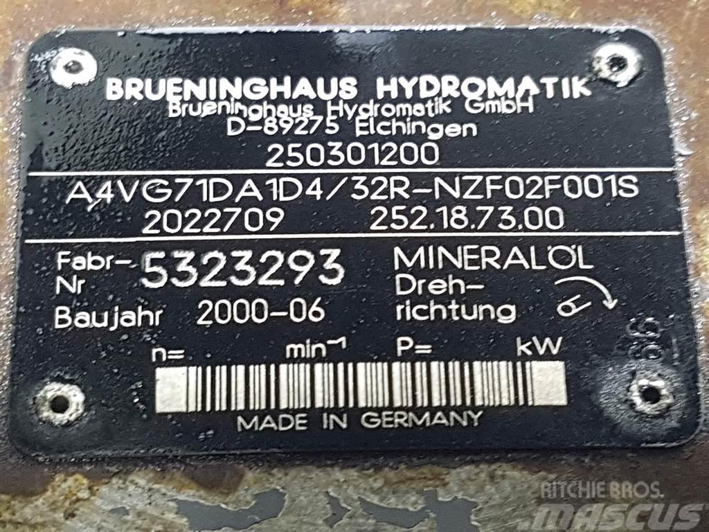 Brueninghaus Hydromatik A4VG71DA1D4/32R-R902022709-Drive pump/Fahrpumpe Hydraulik
