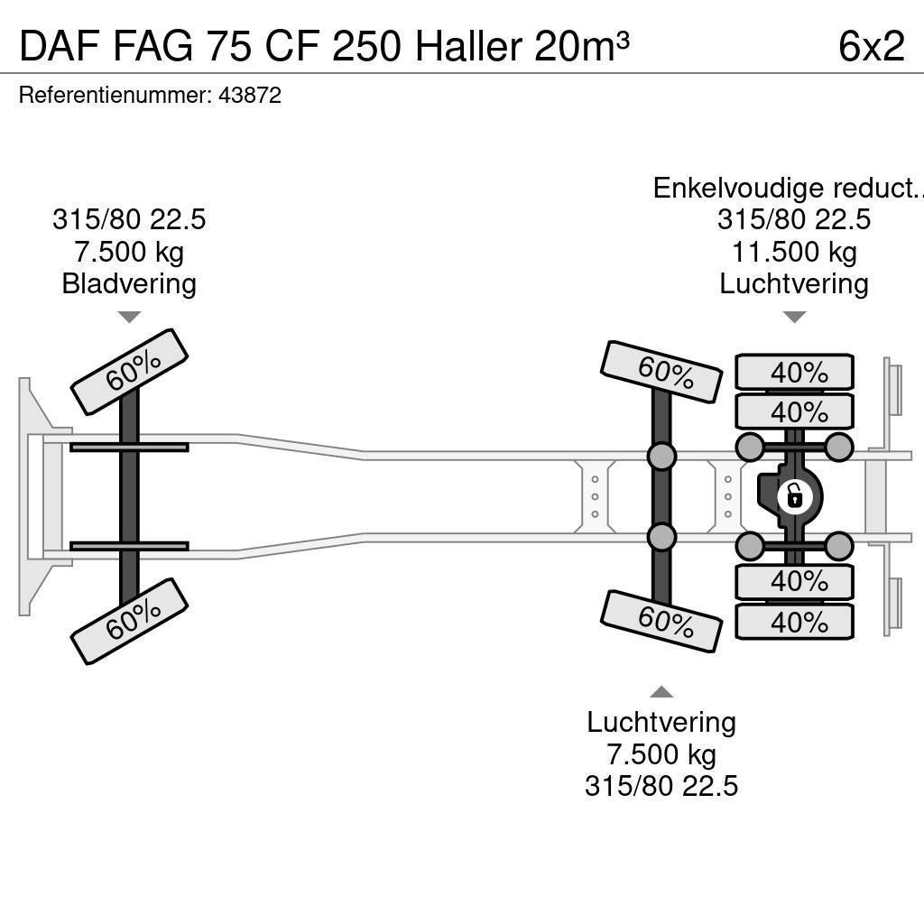 DAF FAG 75 CF 250 Haller 20m³ Müllwagen