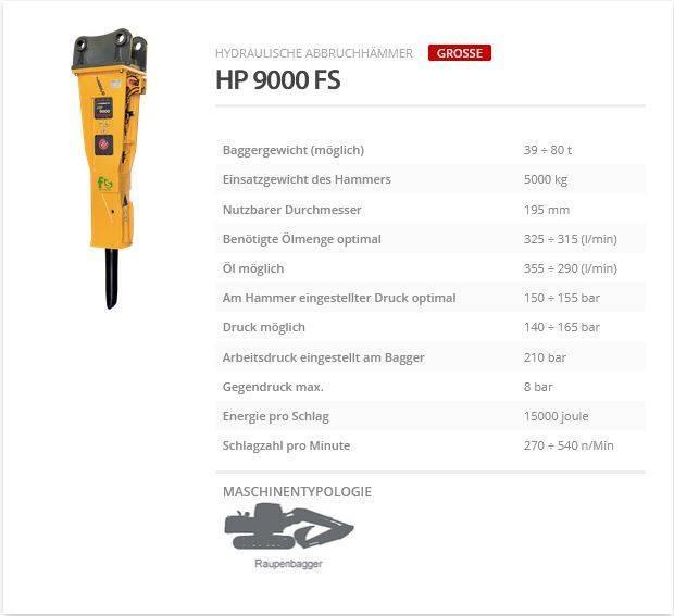 Indeco HP 9000 FS Hammer / Brecher