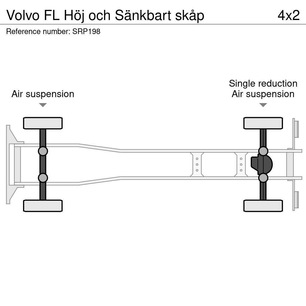 Volvo FL Höj och Sänkbart skåp Kofferaufbau