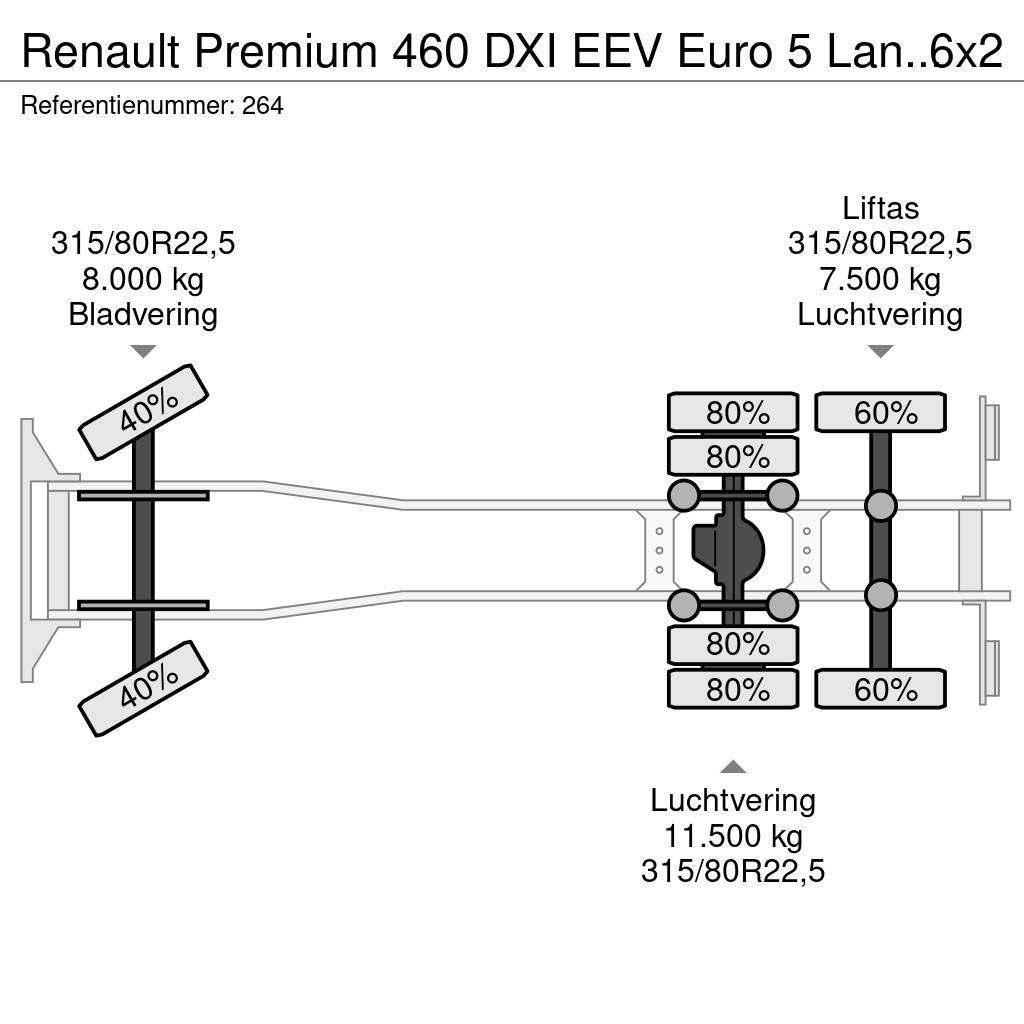 Renault Premium 460 DXI EEV Euro 5 Lander 6x2 Meiller 20 T Abrollkipper