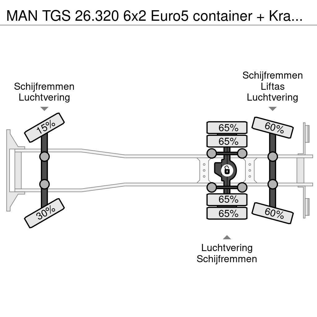 MAN TGS 26.320 6x2 Euro5 container + Kraan Palfinger P Abrollkipper