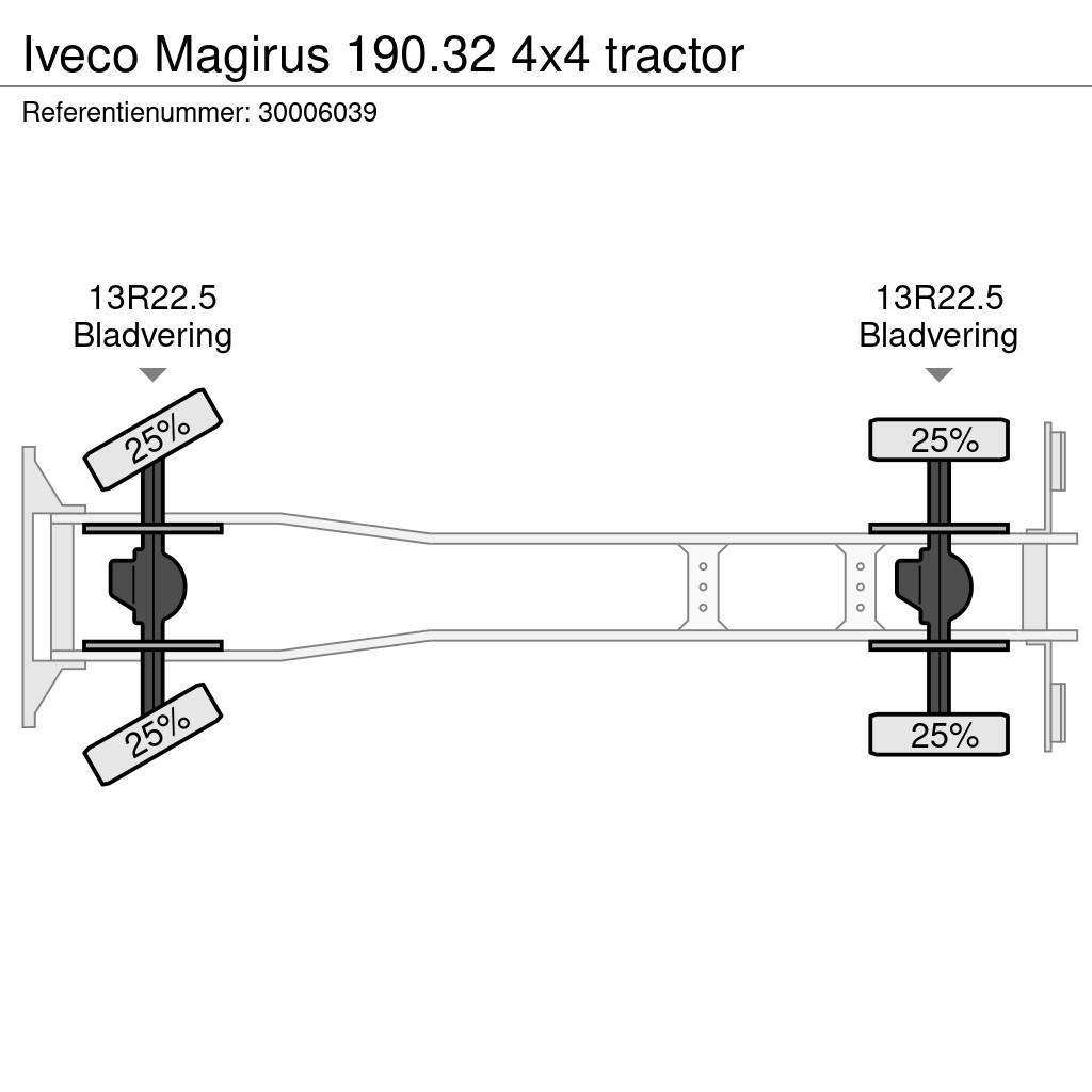 Iveco Magirus 190.32 4x4 tractor Pritschenwagen/Pritschenwagen mit Seitenklappe