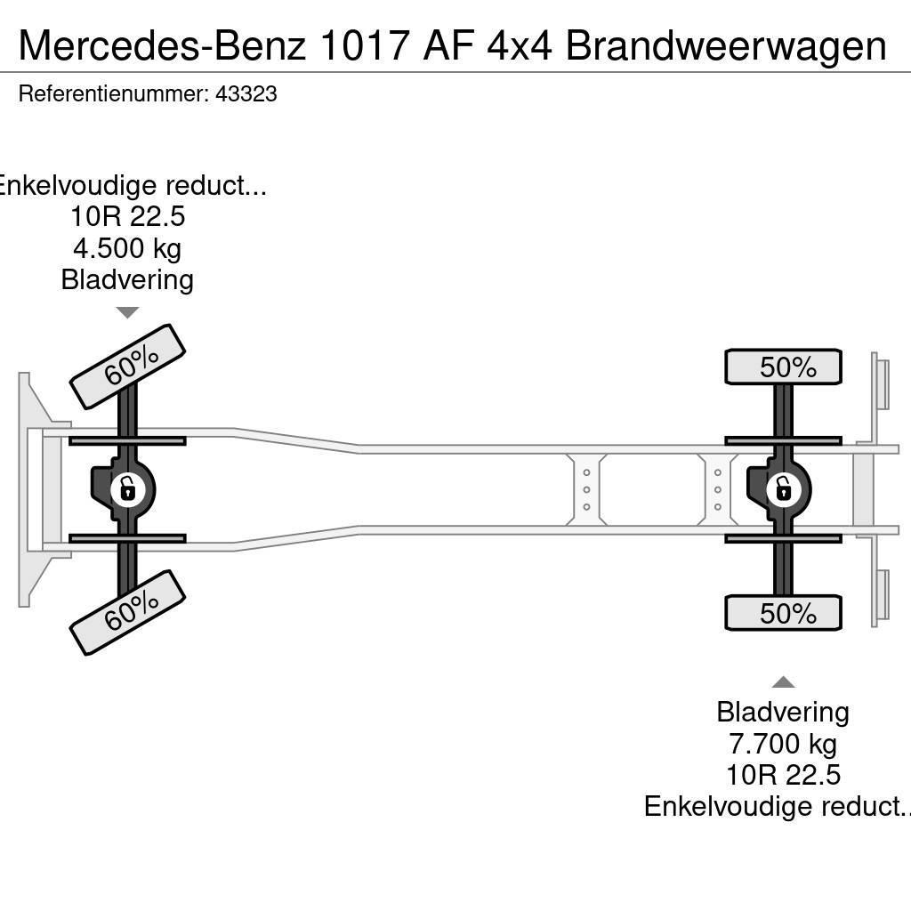 Mercedes-Benz 1017 AF 4x4 Brandweerwagen Löschfahrzeuge