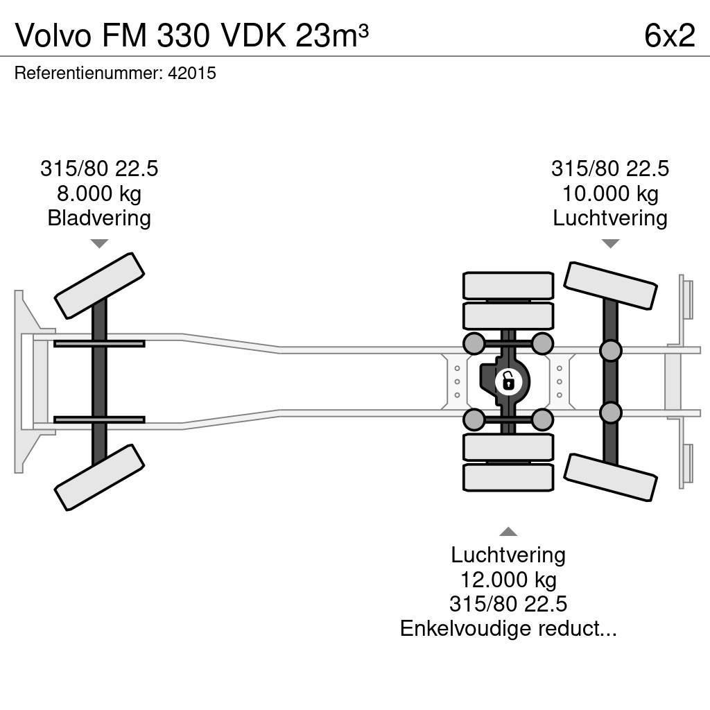 Volvo FM 330 VDK 23m³ Müllwagen