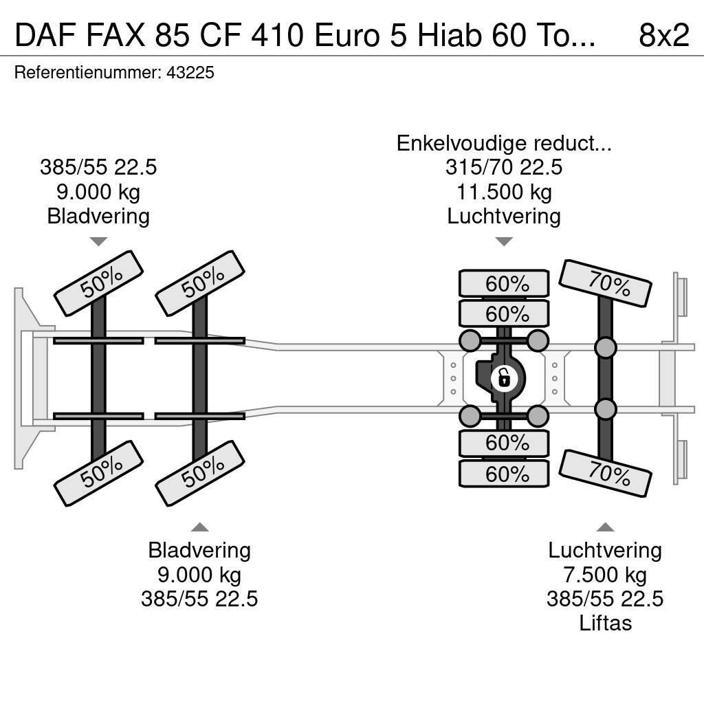 DAF FAX 85 CF 410 Euro 5 Hiab 60 Tonmeter laadkraan All-Terrain-Krane