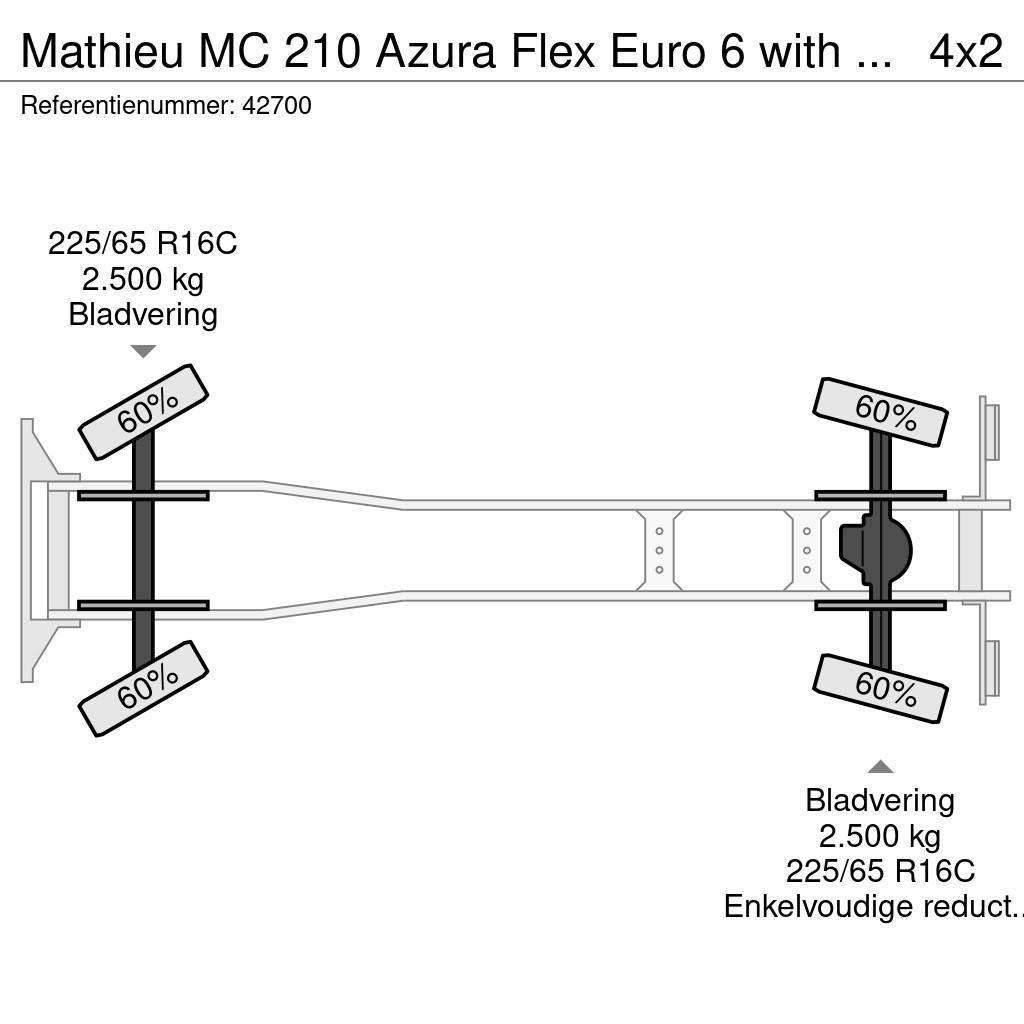 Mathieu MC 210 Azura Flex Euro 6 with 3-rd brush Kehrmaschine