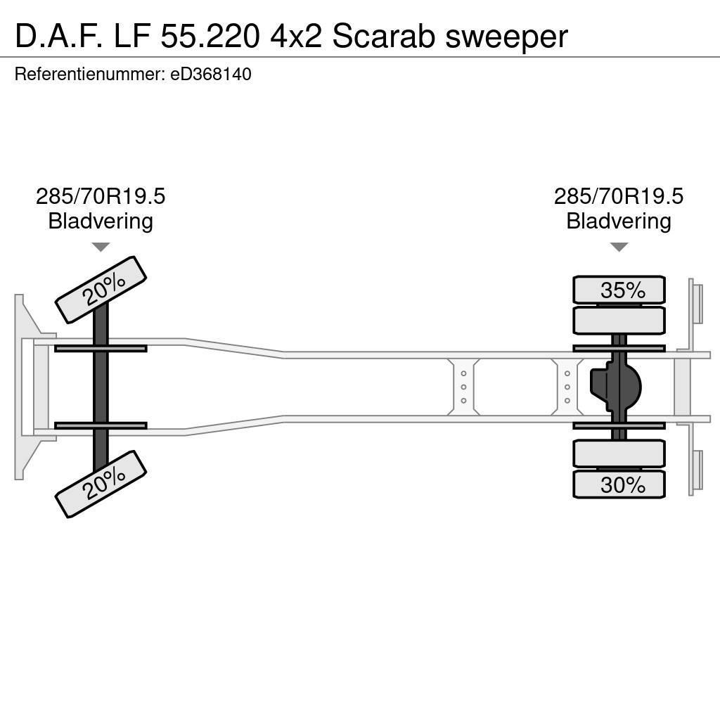 DAF LF 55.220 4x2 Scarab sweeper Kipper