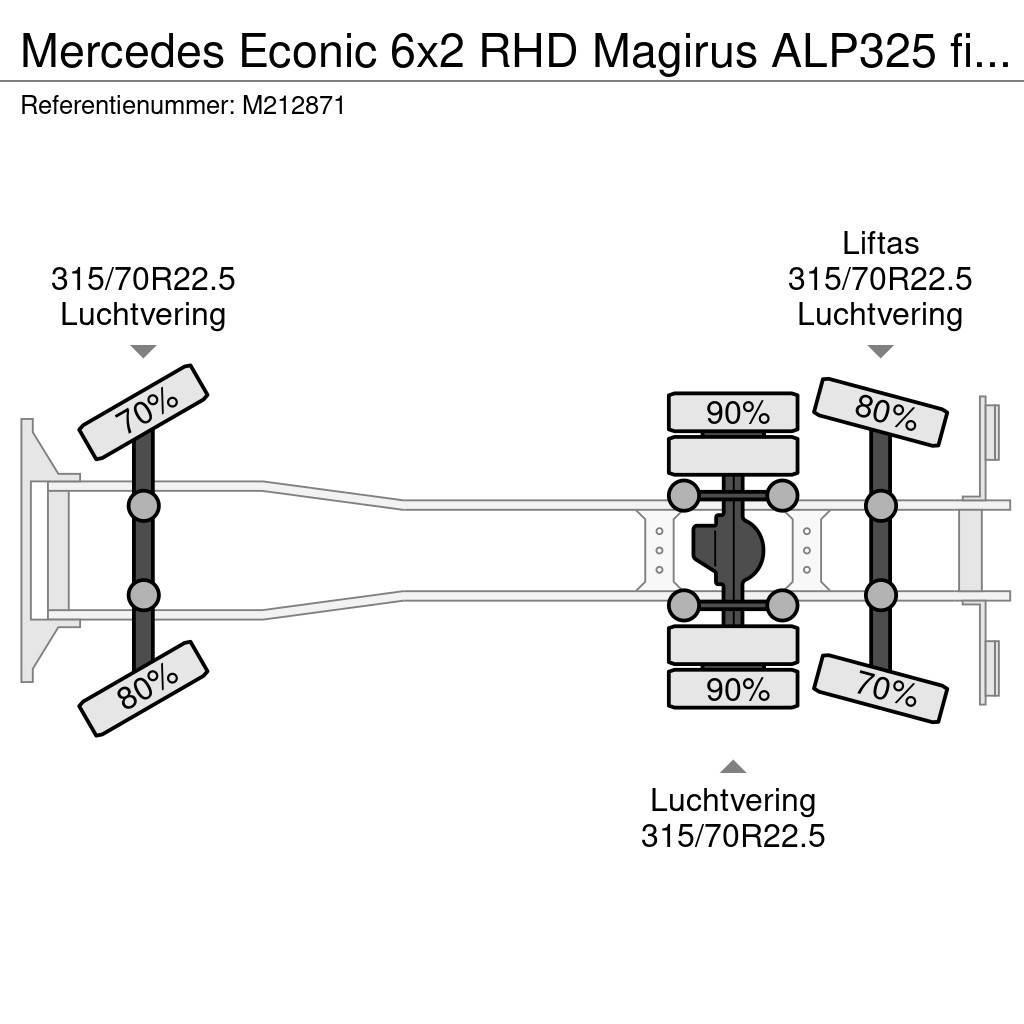 Mercedes-Benz Econic 6x2 RHD Magirus ALP325 fire truck Löschfahrzeuge