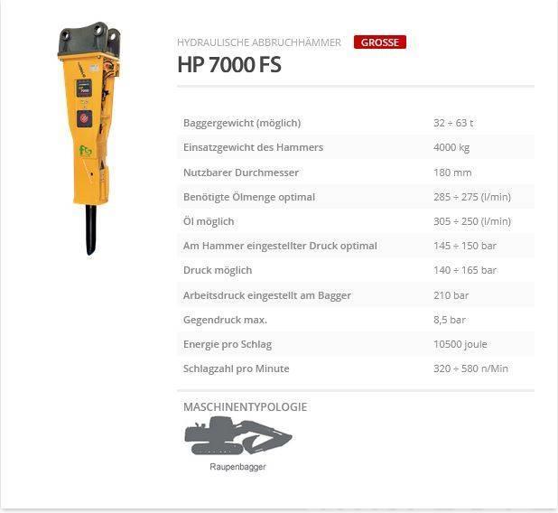 Indeco HP 7000 FS Hammer / Brecher