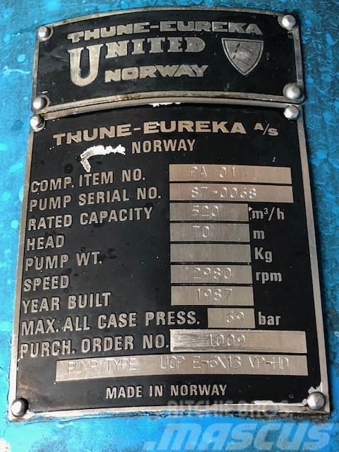 Tune-eureka A/S Norway pumpe Wasserpumpen