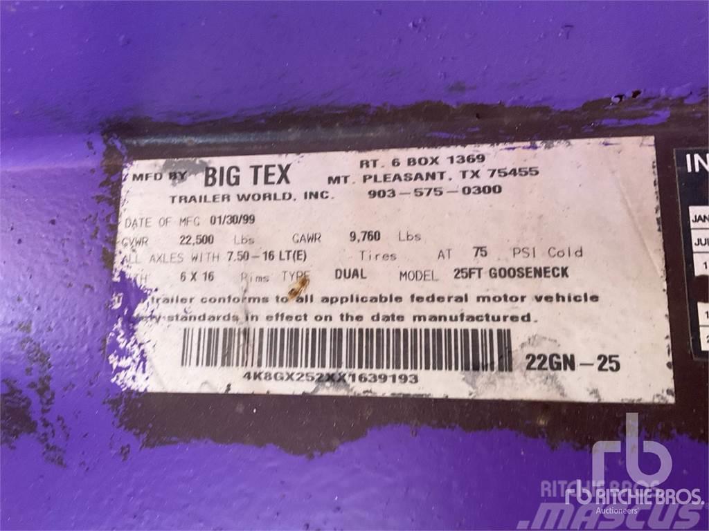 Big Tex T/A Tieflader