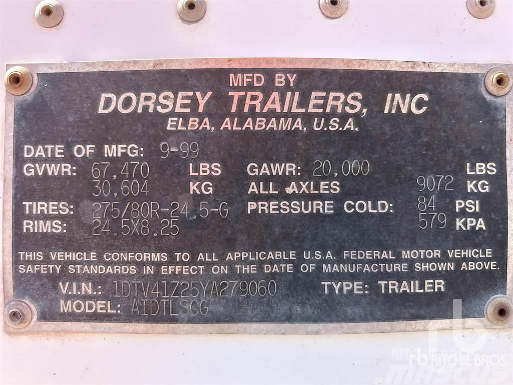 Dorsey 40 ft S/A Kofferauflieger